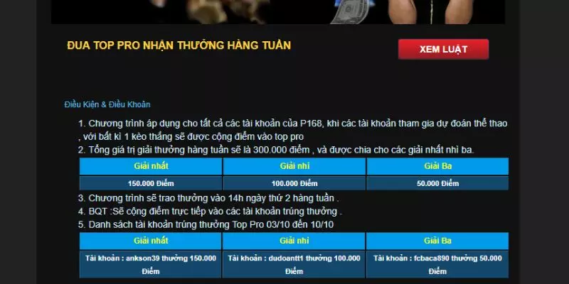 Nội dung sự kiện đua top Pro tại Bet168