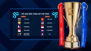 Tìm hiểu về giải bóng đá Asean cup Bet168